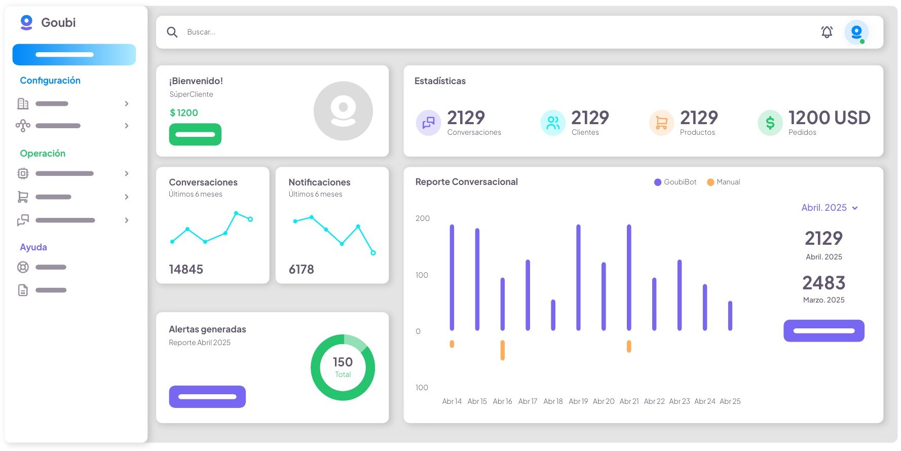 Tablero de la plataforma Goubi con conversaciones, reportes y pedidos